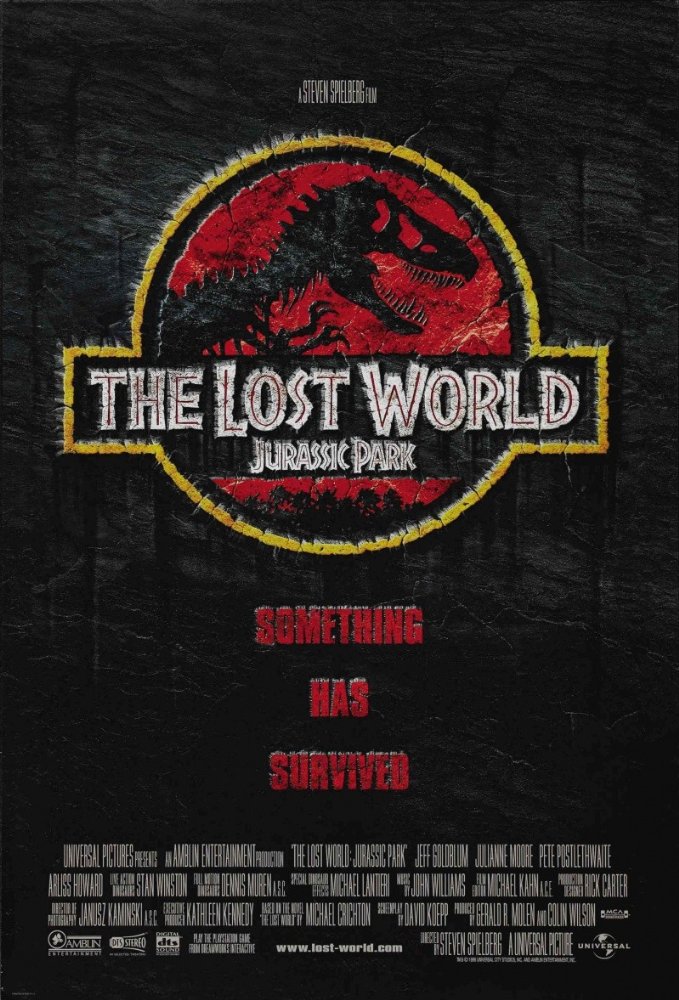 Ο χαμένος κόσμος: Jurassic Park