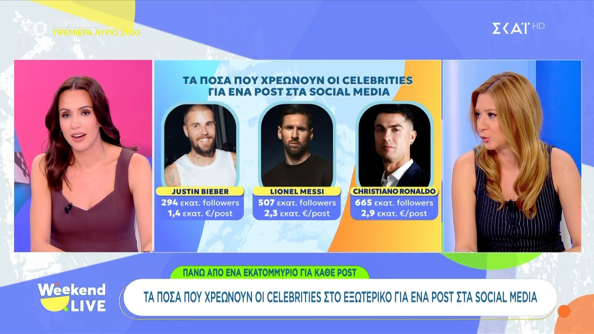 Τα ποσά που χρεώνουν οι celebrities στο εξωτερικό για ένα post στα social media