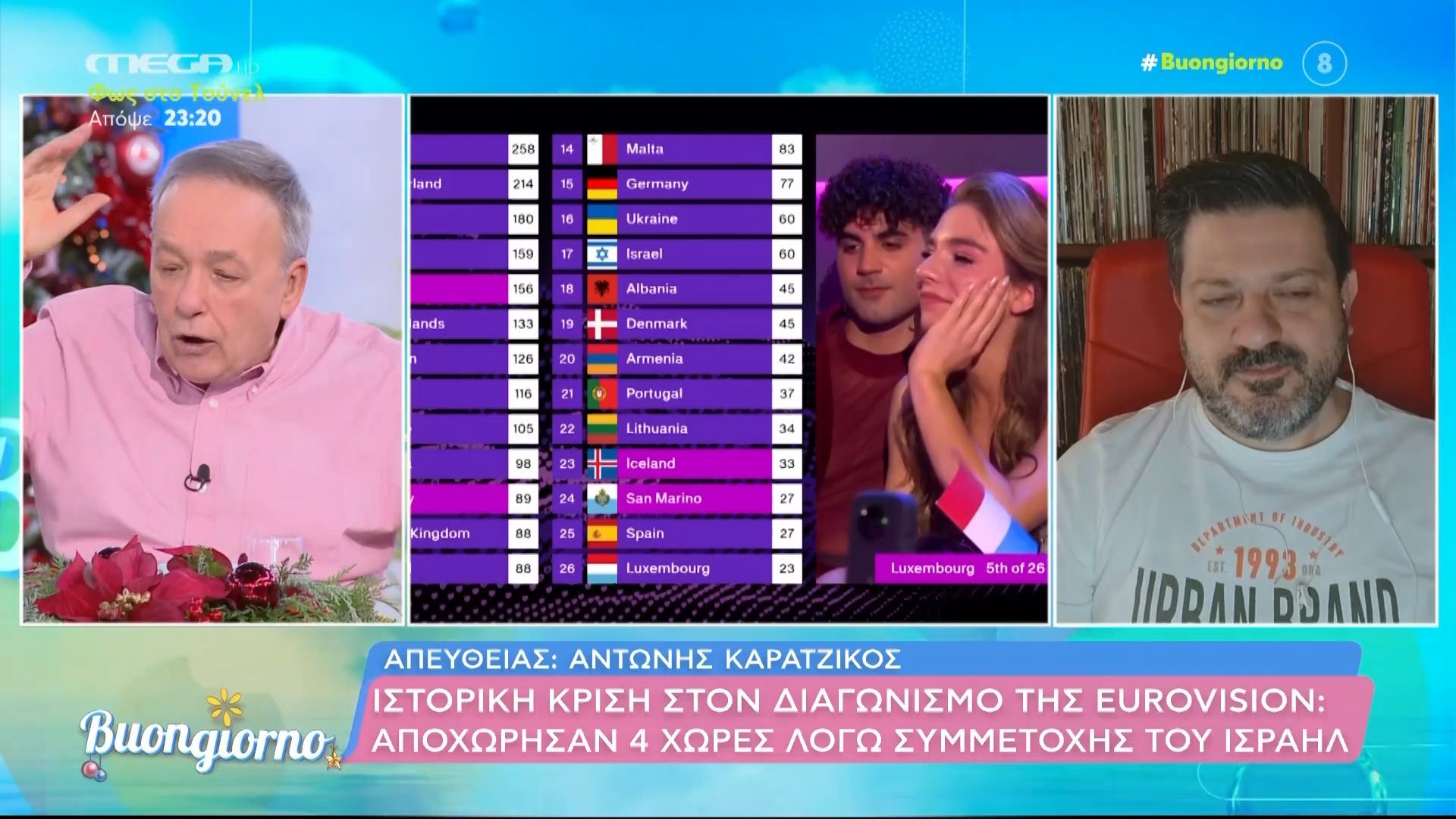 Ιστορική κρίση στον διαγωνισμό της Eurovision